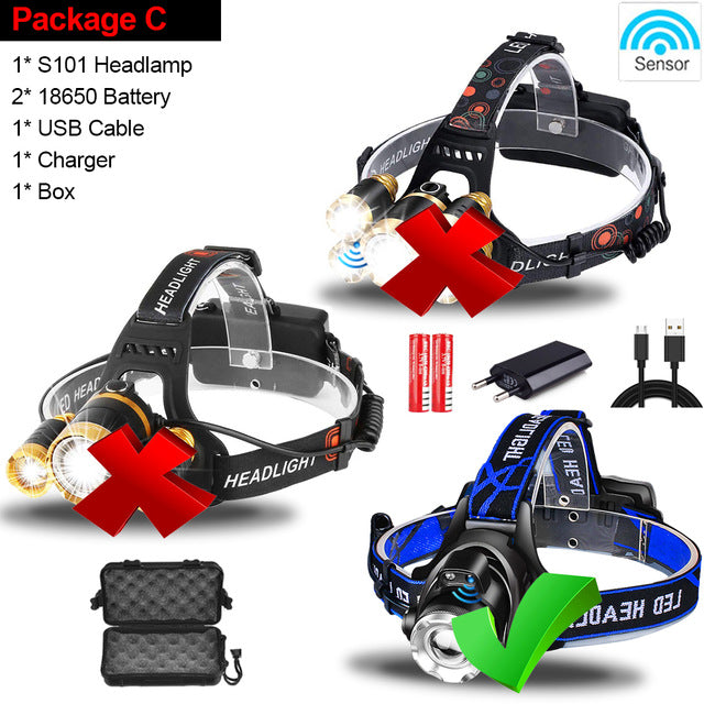 LED Headlight headlamp Body Motion Sensor Head Camping Torch Light Lamp With USB Super Bright Hard Hat Head Lamp best for camping hunting home use search & rescue tactical